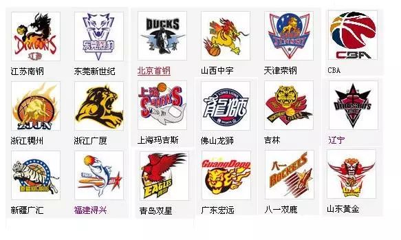 进行复盘